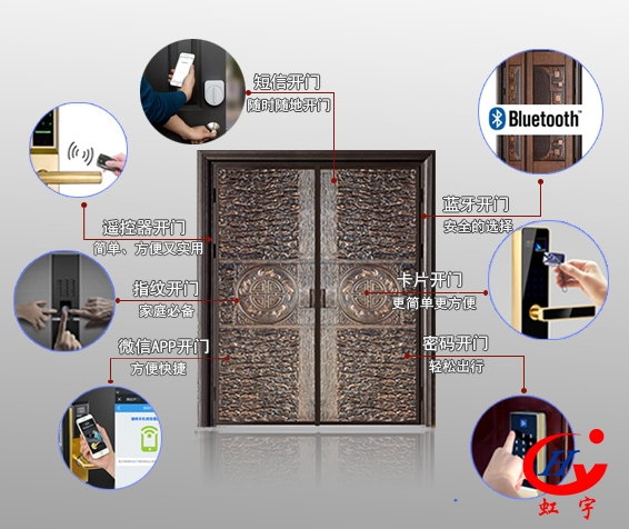 虹宇無(wú)鎖孔智能防盜門