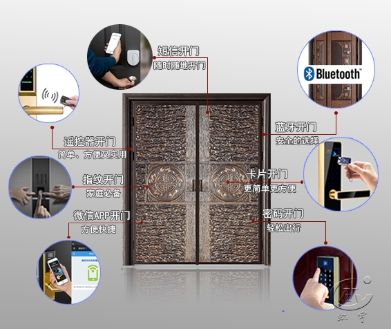 虹宇無(wú)鎖孔智能防盜門智能時(shí)代